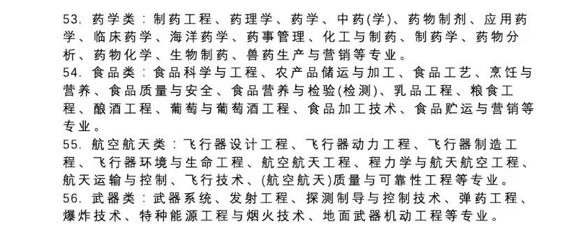 你的专业可以考哪些岗？事业单位A/B/C/D/E类详细解析