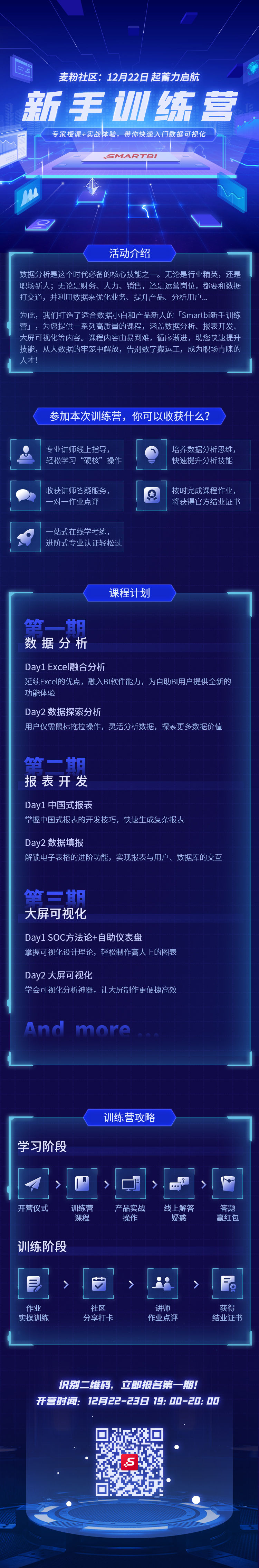 别再埋头苦干整数据了！学会这门数据分析课，立马变成数据达人