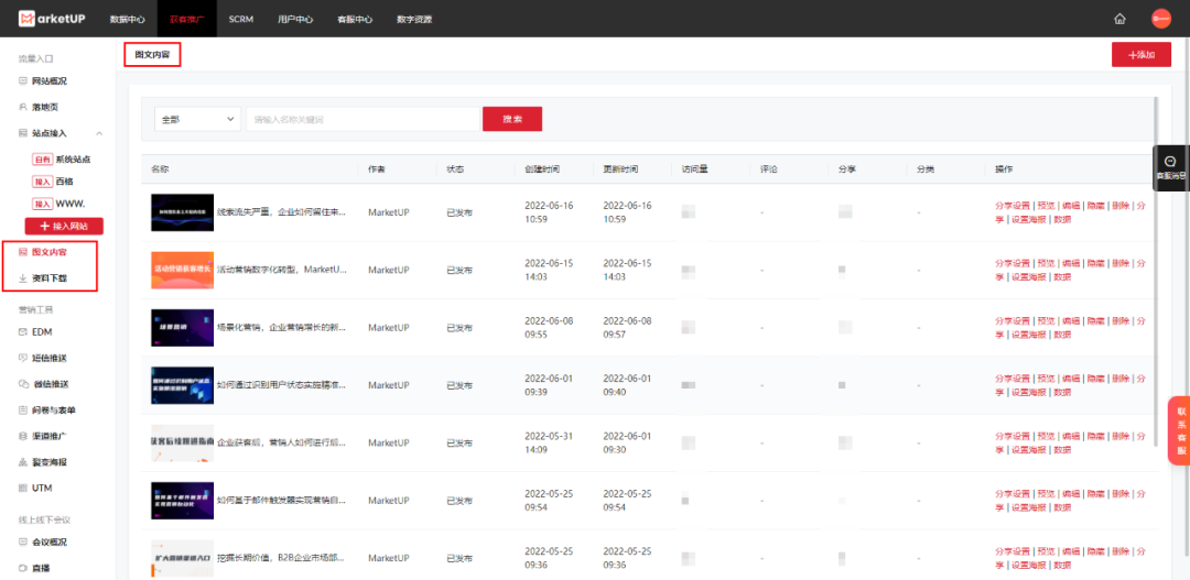 企业如何快速提高获客增长？渠道组合四部曲你必须拥有