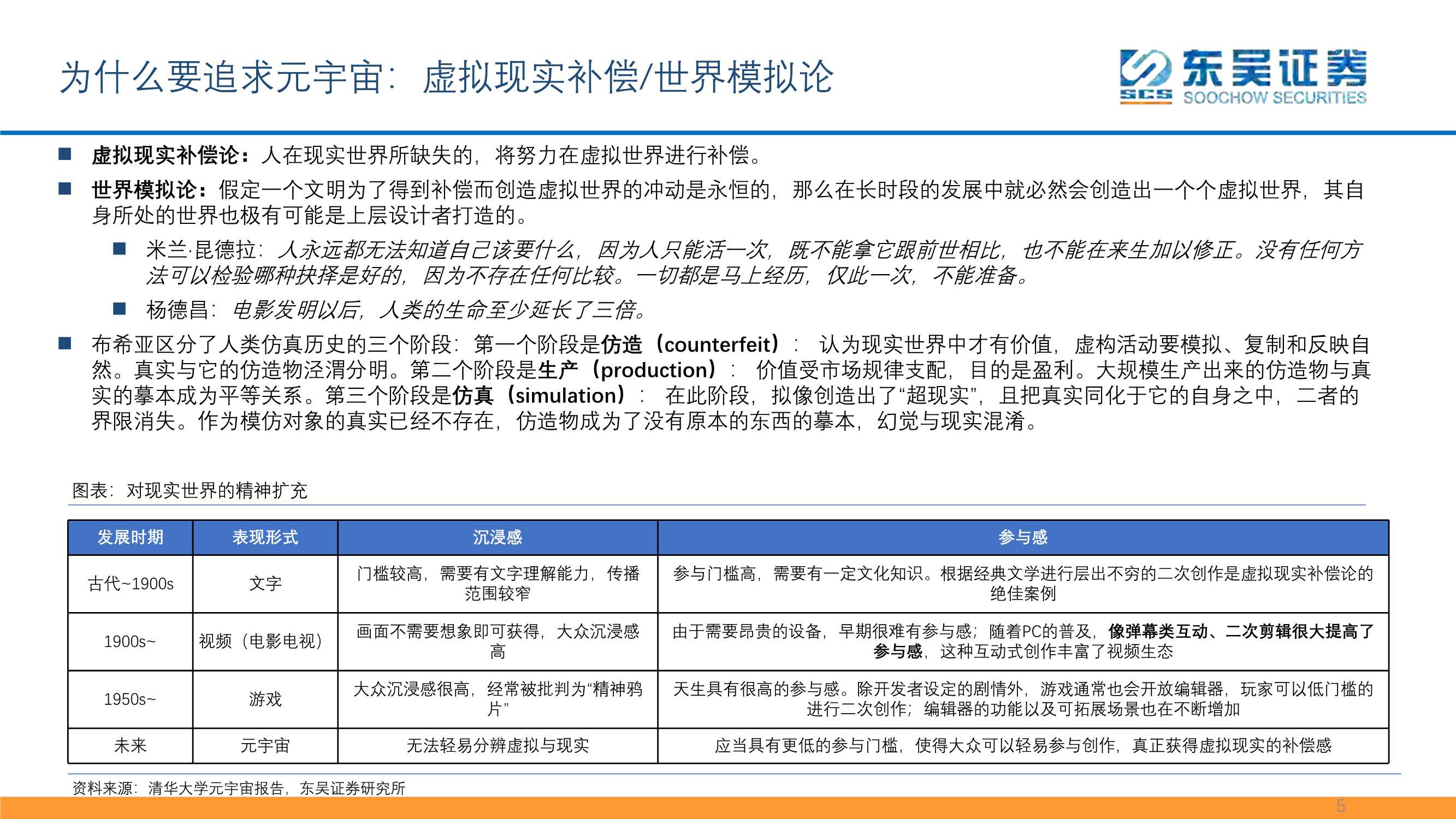 互联网传媒:元宇宙框架梳理之算法引擎