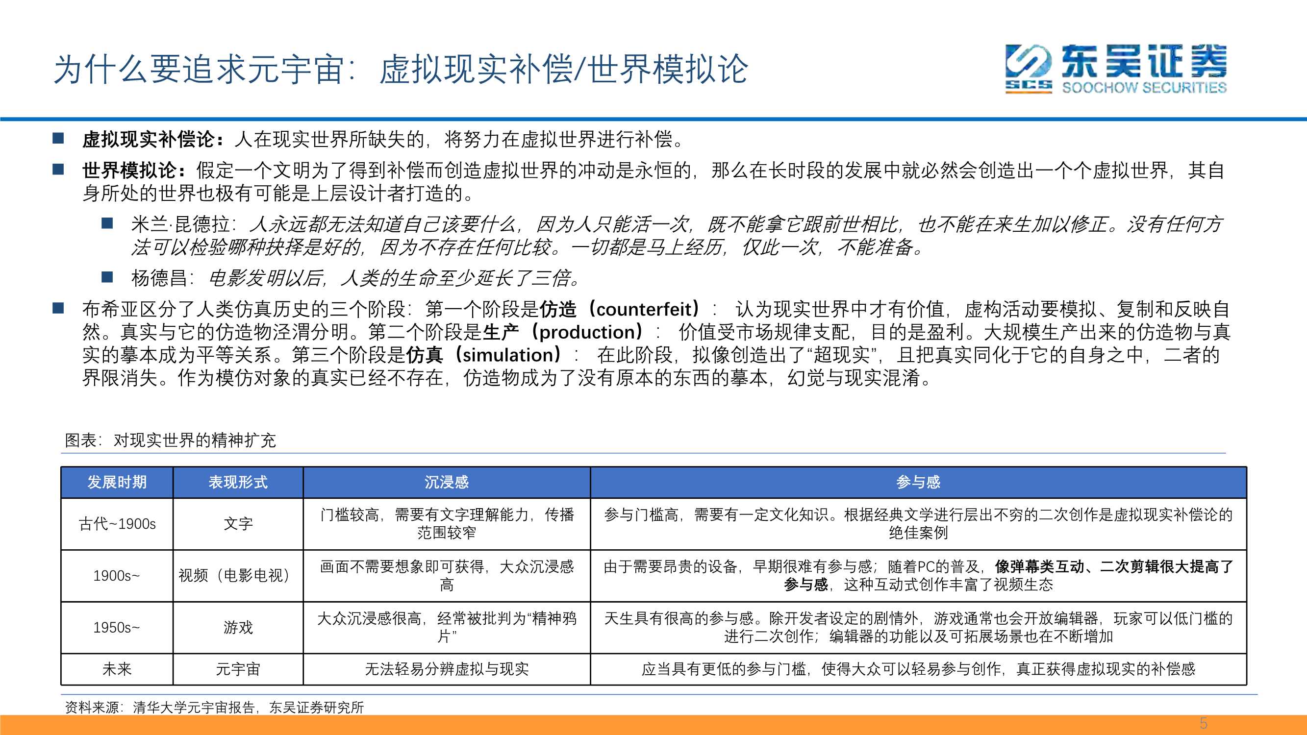 互联网传媒：元宇宙框架梳理之算法引擎