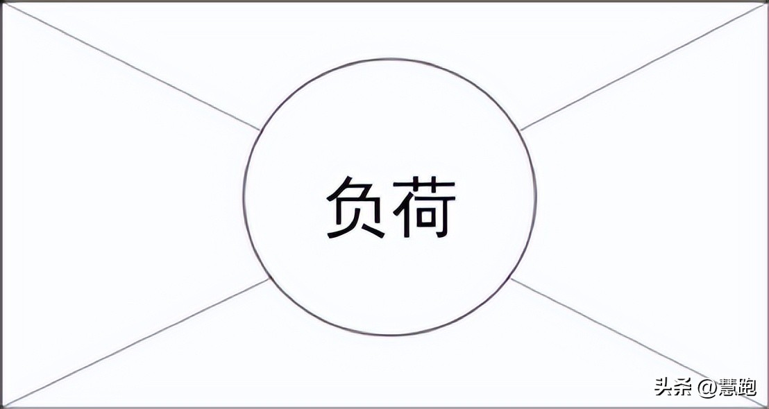 跑100米需要25秒还是25分(要不要跑休？不同水平跑者如何合理安排跑休)