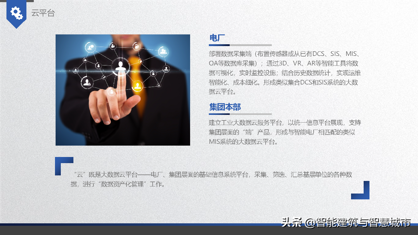 智能电厂解决方案