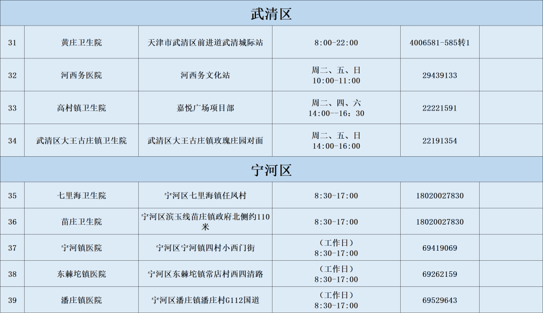 供水服务24小时电话96655（供水服务24小时电话96600）-第66张图片-华展网