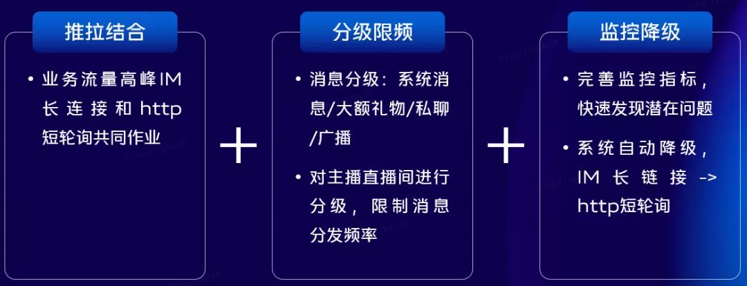 vivo视频怎么开直播(vivo直播应用技术实践与探索)