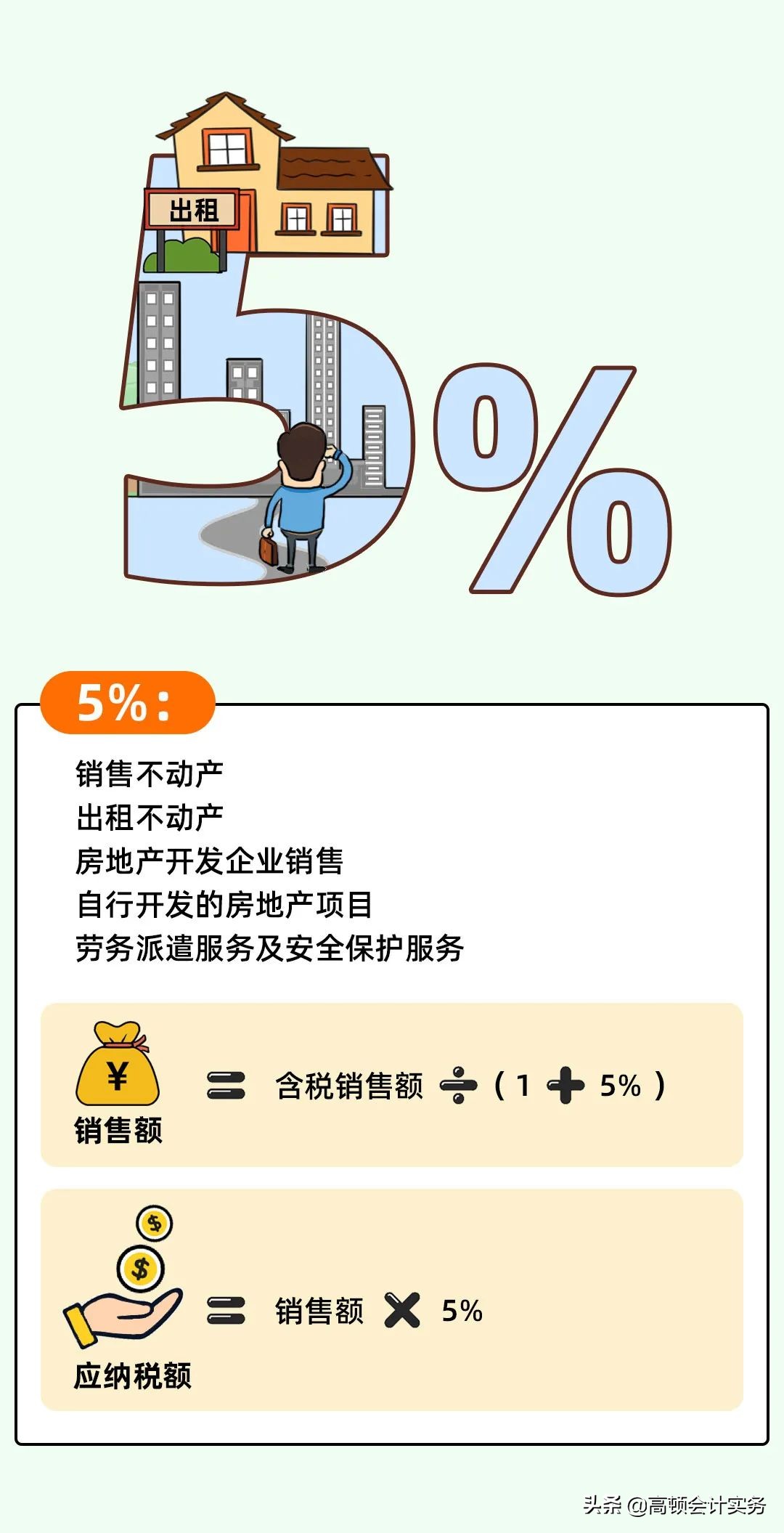 增值税变了，按3%征收率计算！2022全新税率表大全，CPA考生注意