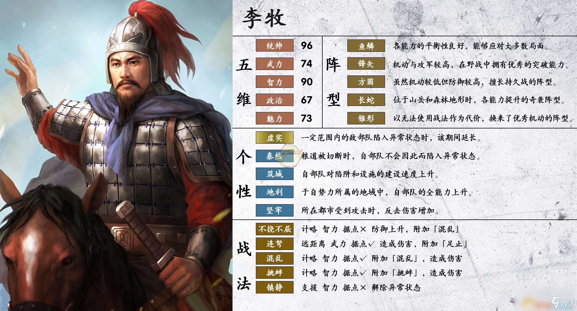 春秋战国名将 春秋战国名将排名-文化号