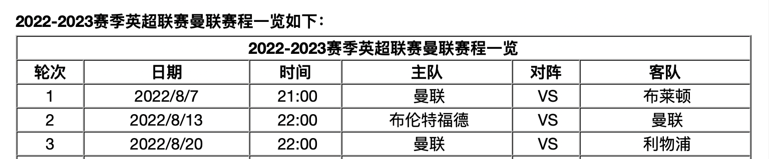 曼联的中场问题及解决方案(曼联阵容的结构性缺陷是致命的)