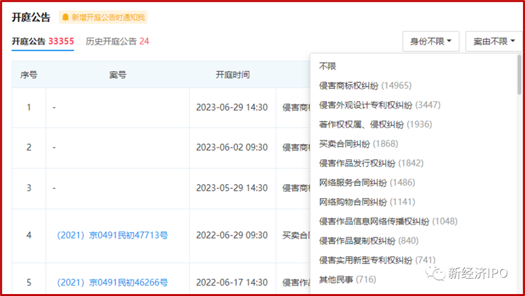 黄峥5000亿财富背后：靠涉黄游戏攒金，拼多多假货颠覆上百品牌