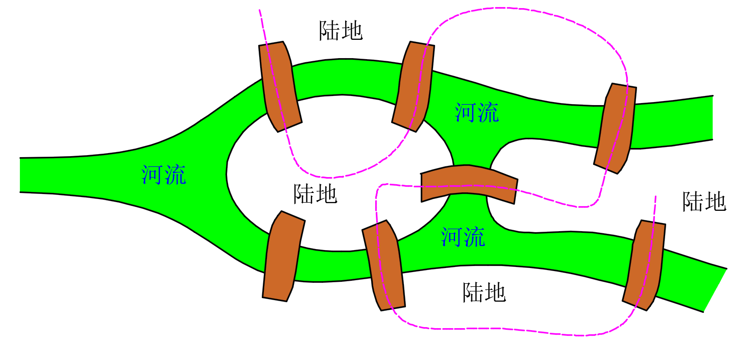 五座桥不重复走图解图片