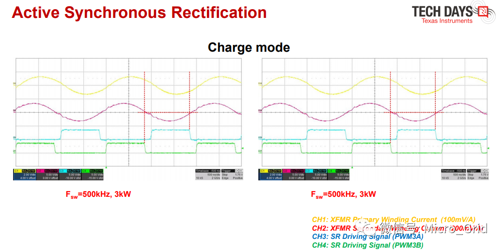 SiC6.6kW˫OBC·