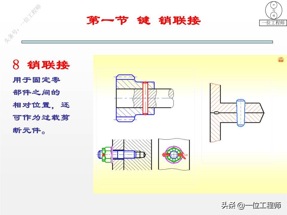 3种机械连接方式，40页内容图解键、销和螺纹连接，你学明白了么