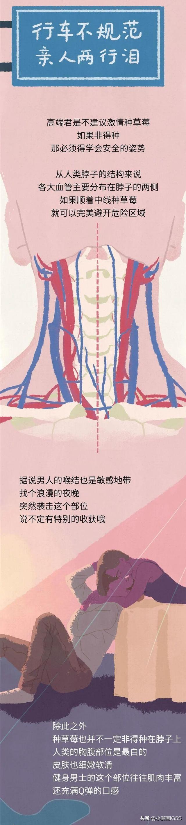 种草莓是什么意思（情侣亲吻时，这个“部位”不能碰，你“中招”了吗？）