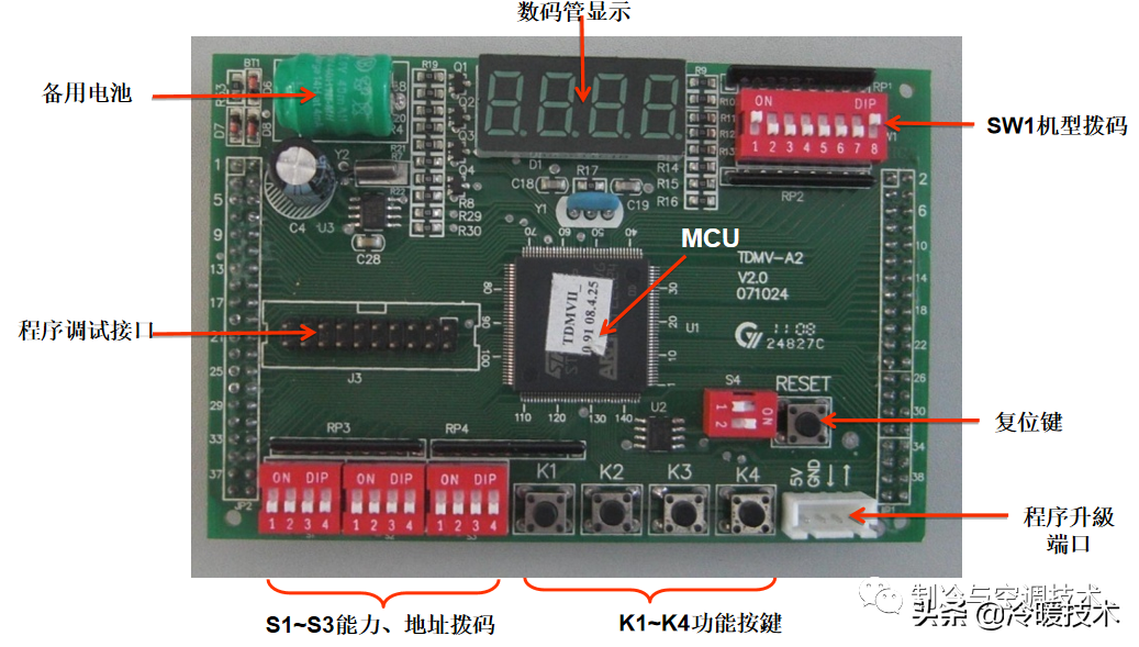 多联机电路板功能介绍与系统组成