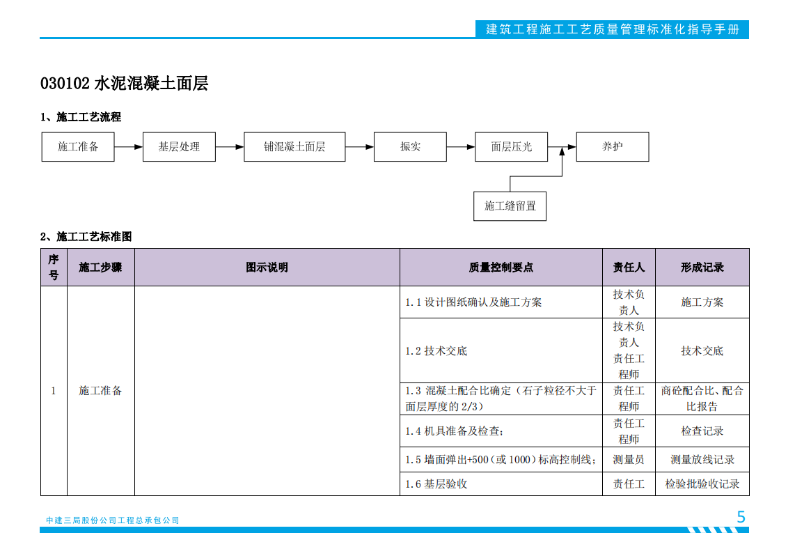 装修不再头疼！装饰装修施工工艺标准化指导手册，137图文详解