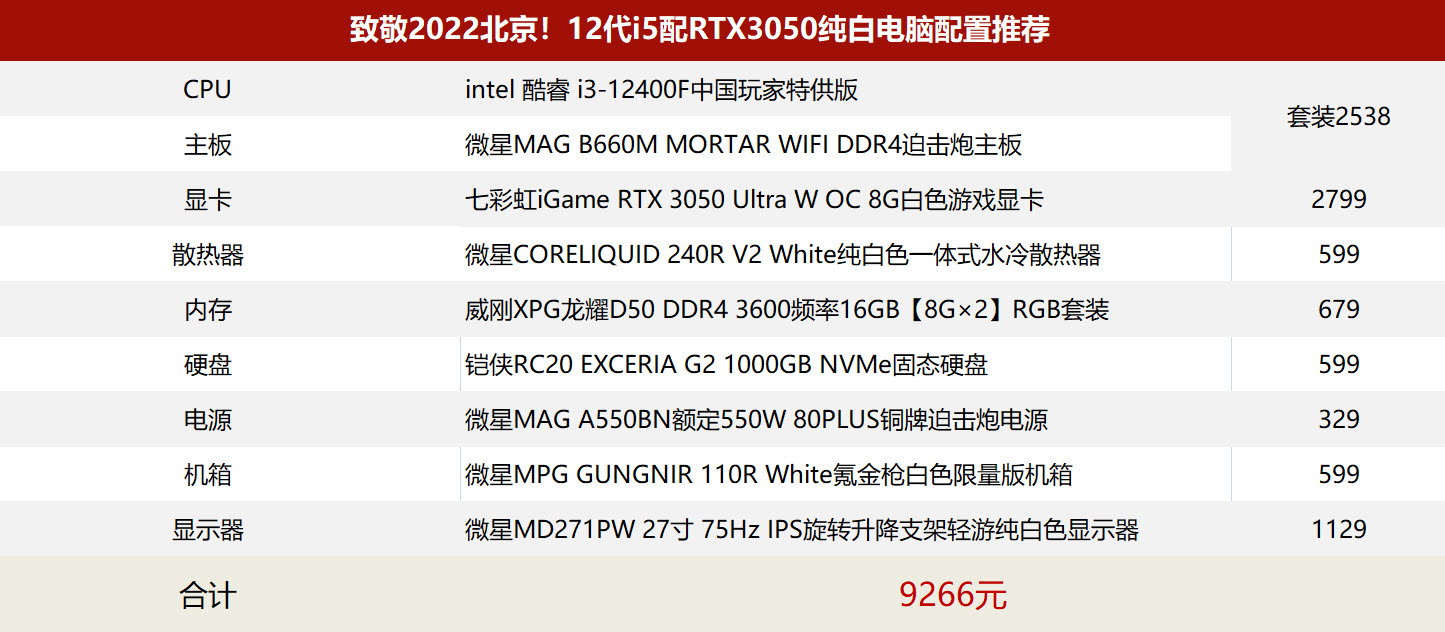 奥运会电脑有哪些产品(致敬2022北京！“冰雪主题”游戏电脑全家桶推荐)