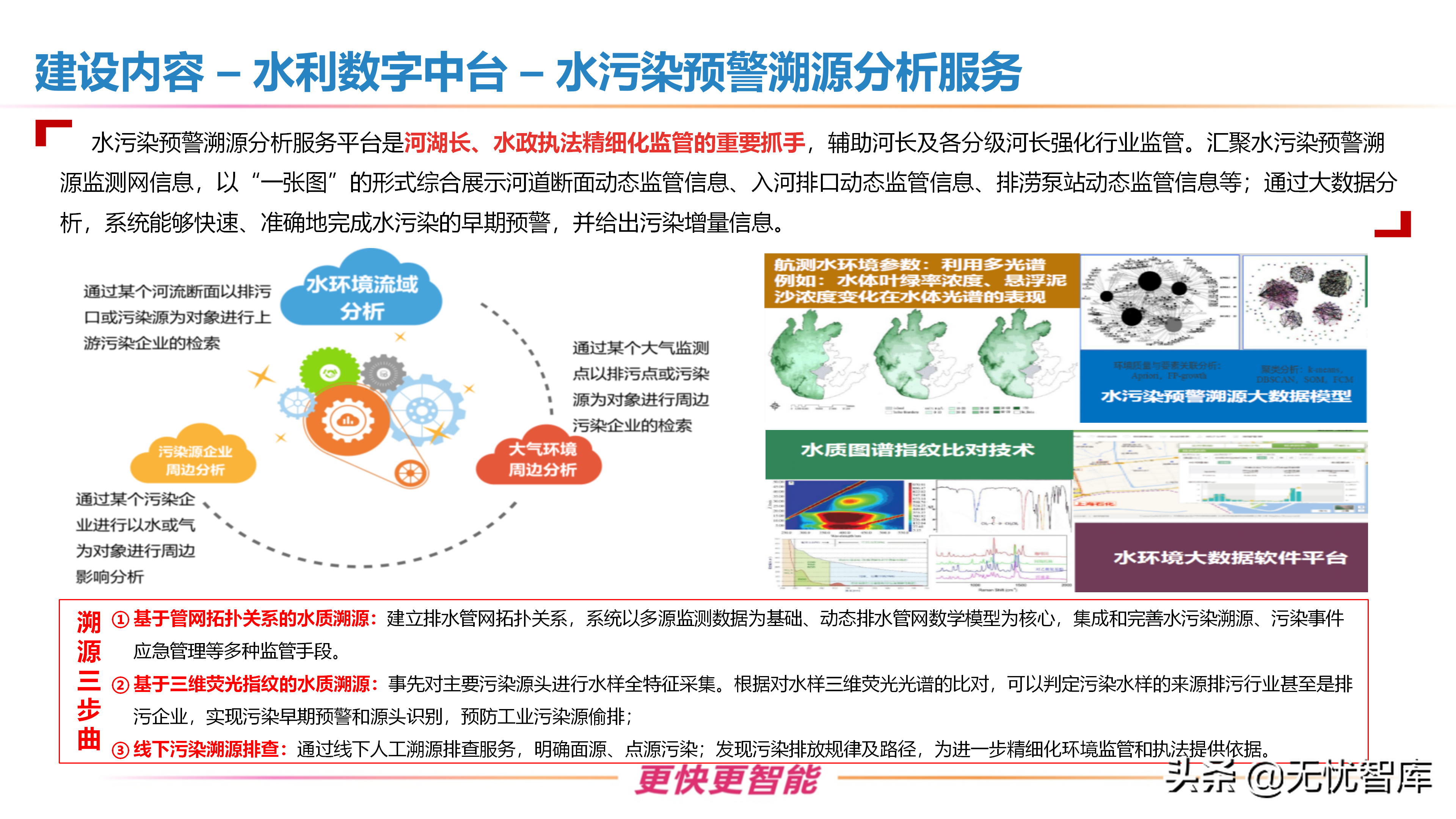 智慧水利整体解决方案（附PPT全文）