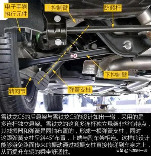 买法系车就是懂车吗？非也！这几款车的优缺点你接受吗？