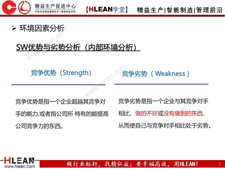 企業管理必備的S-W-O-T