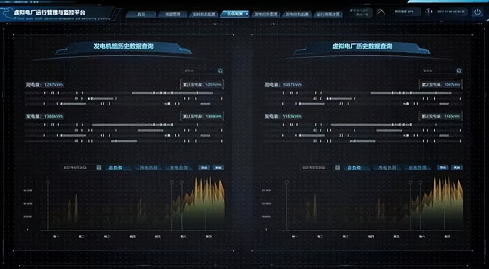 谁将是下一个虚拟电厂与新能源领域的潜力股？
