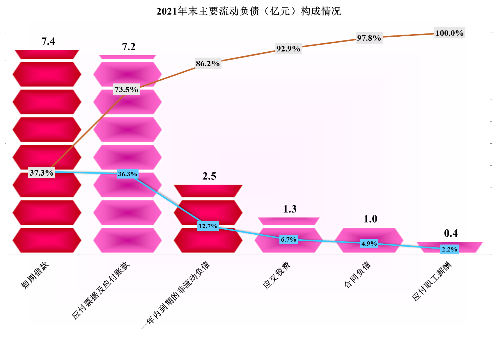 天华超净，东边不亮西边亮，锂电材料业务开始发力