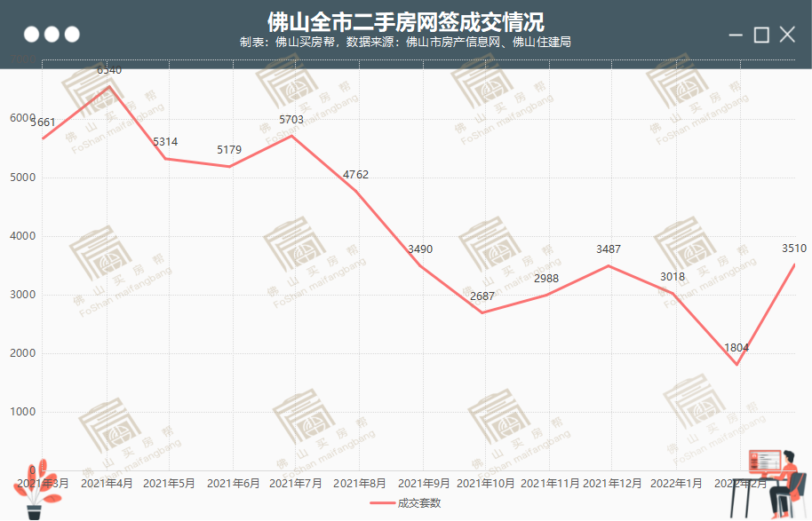 均安同城网最新招聘（价差超5倍）