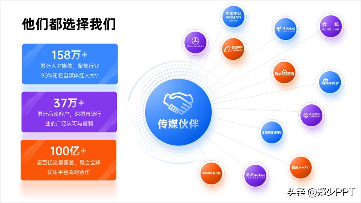 PPT中有Logo有内容，如何排版才更有创意？这4个方法不得不知