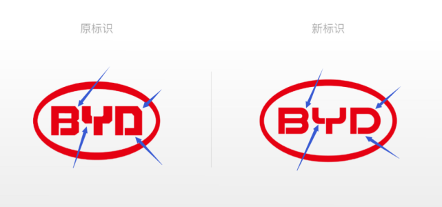 比亚迪换新LOGO，网友坐不住了