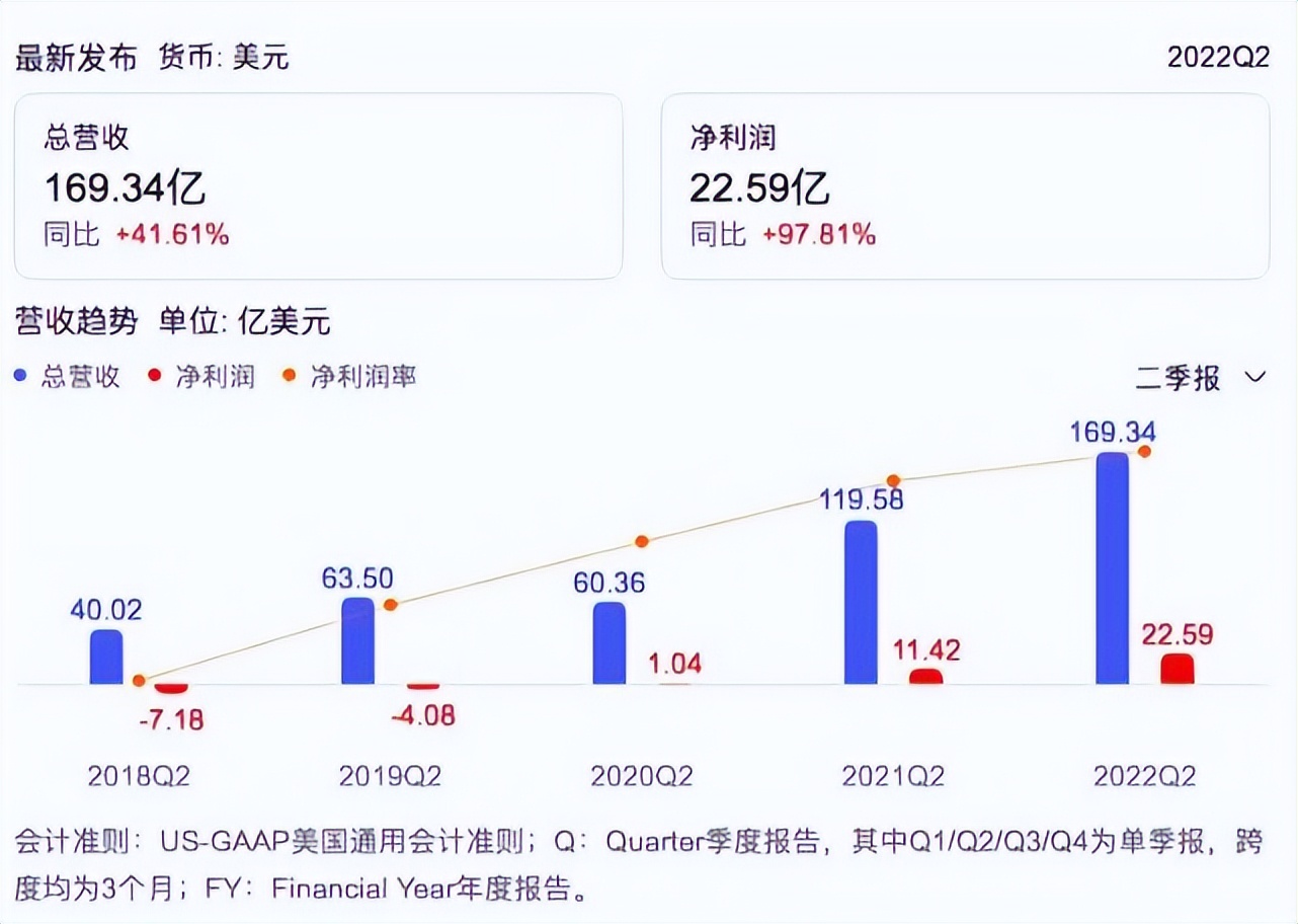 世界杯国足车祸现场(林志颖车祸撞的是车机分离岛，鼻孔流血，特斯拉电池未全燃保命)