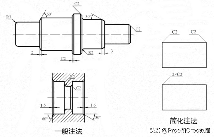 塑胶件的结构设计：倒角篇