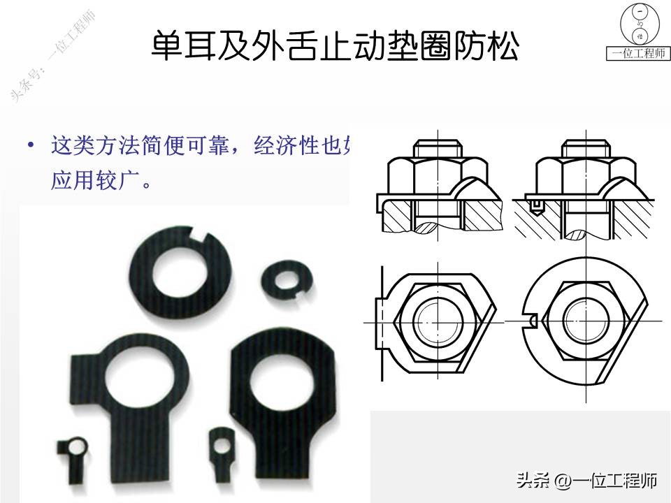 螺钉、螺母和垫圈，常用螺纹连接件规定画法，58页PPT全面介绍