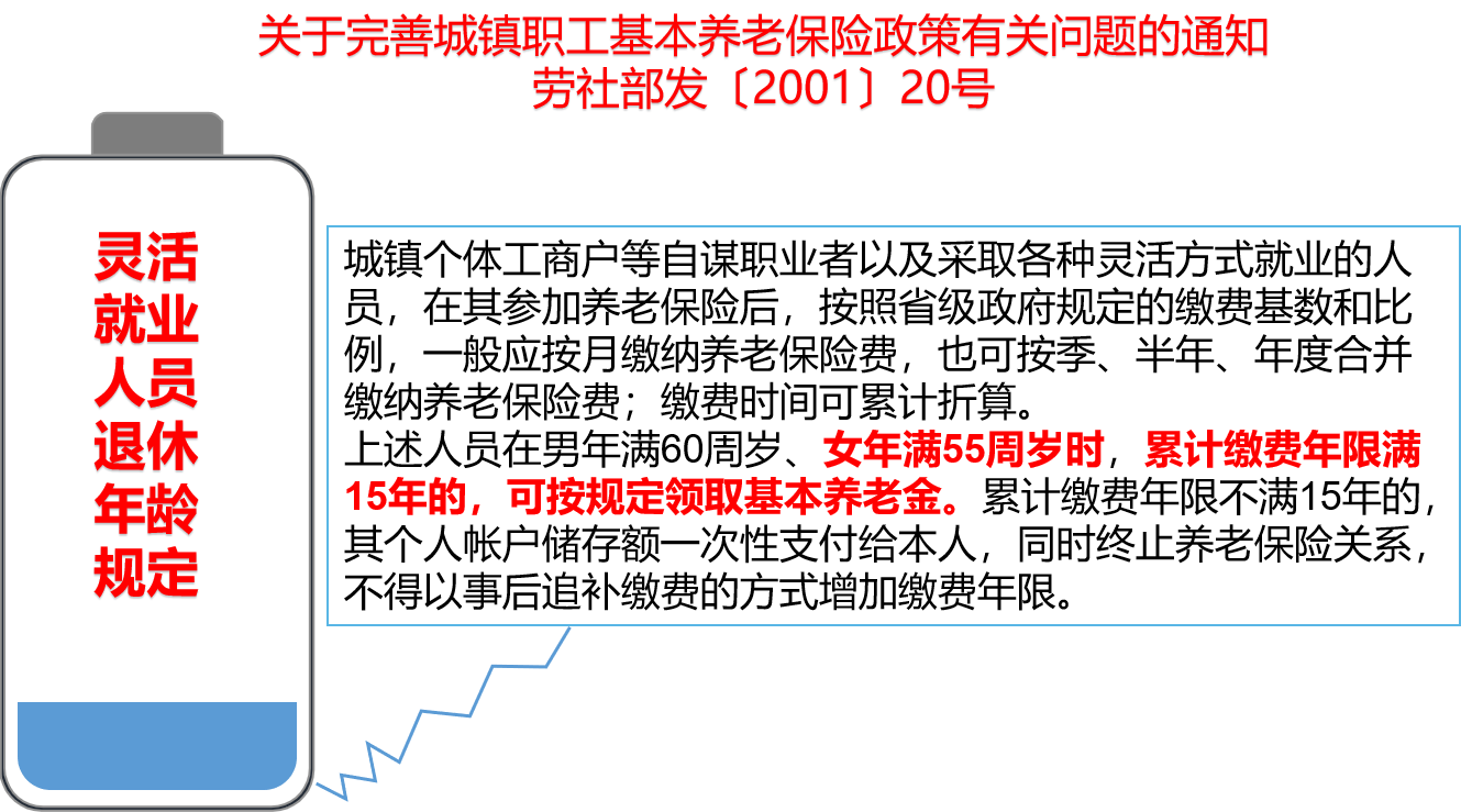 女性退休年龄出新规！各地差异很大，50岁和55岁，怎么界定？