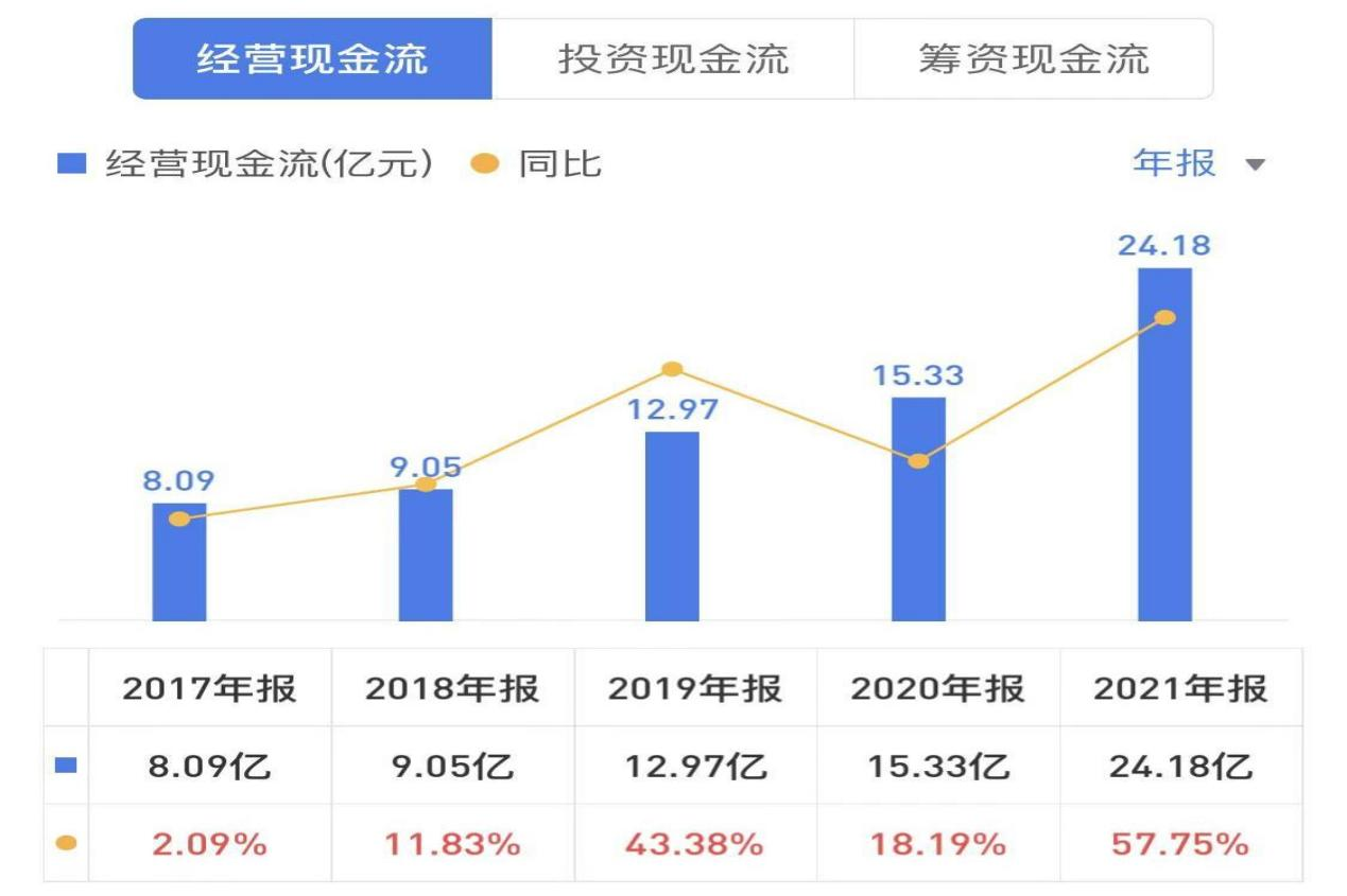 「投资」12.中国游戏界的茅台-吉比特