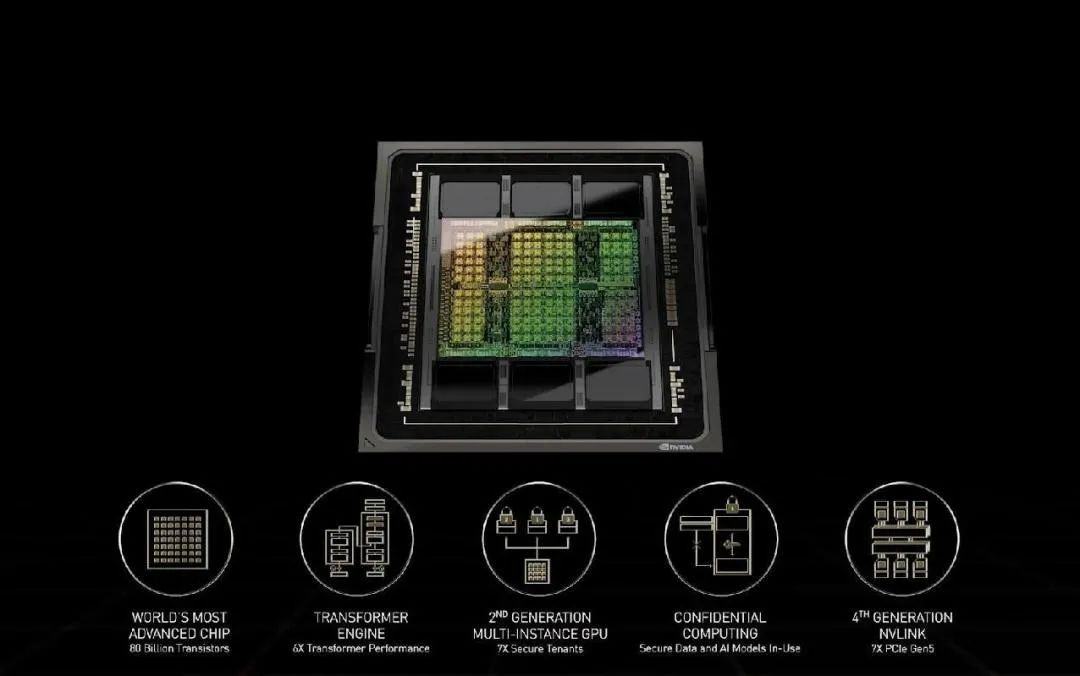 美部长威胁：一旦卖俄芯片，就让中企关门｜科技周报