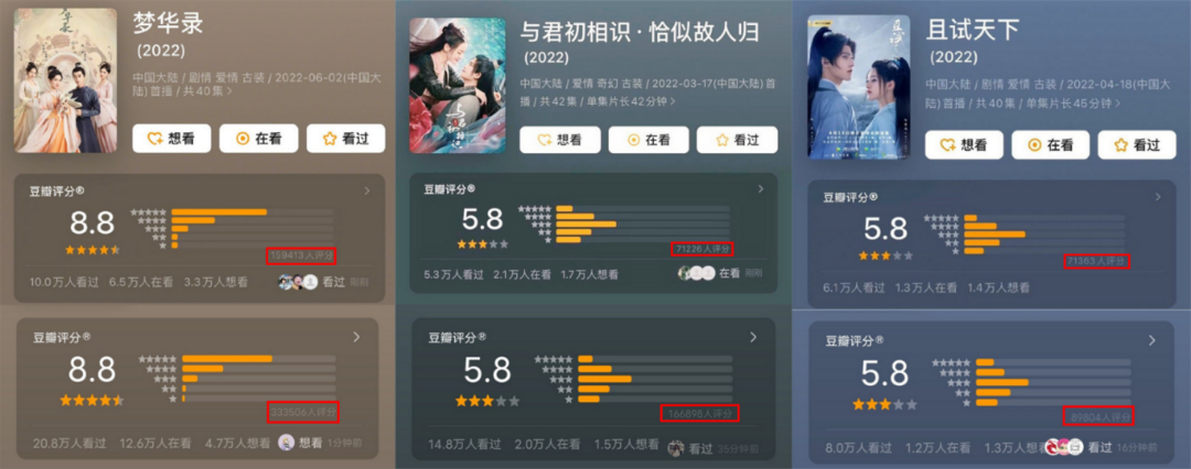 从8.8分的《梦华录》说起，豆瓣还能相信吗？