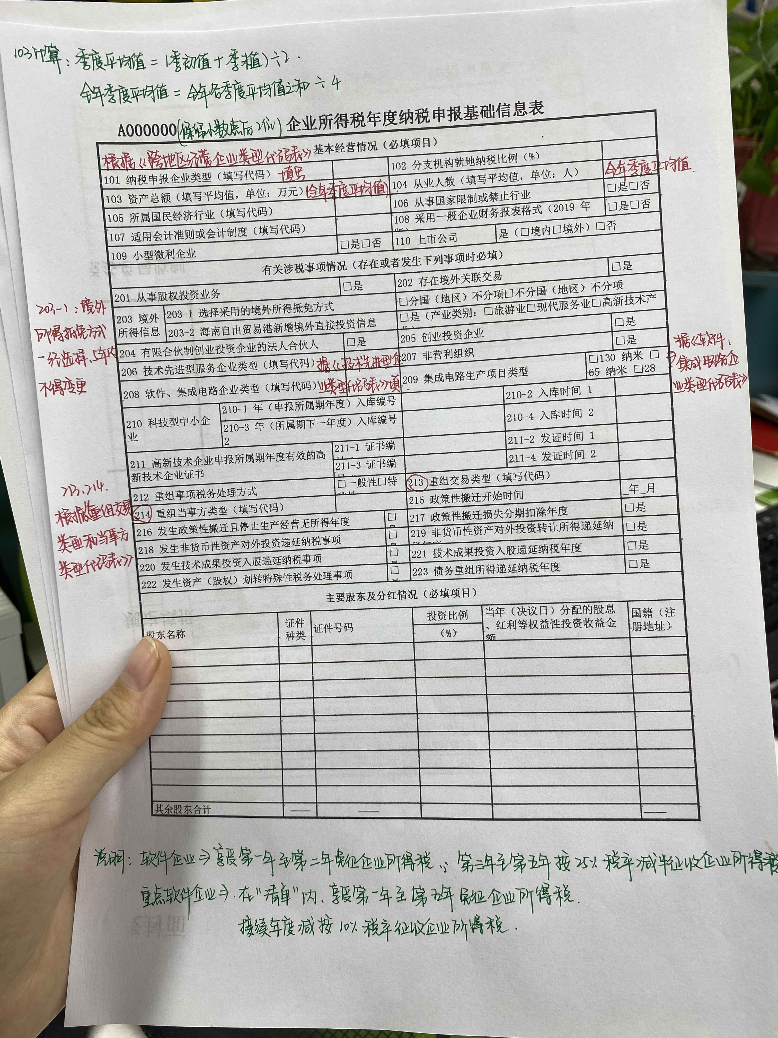 企业所得税年度汇算清缴，这19张填写说明，完美解决所有问题