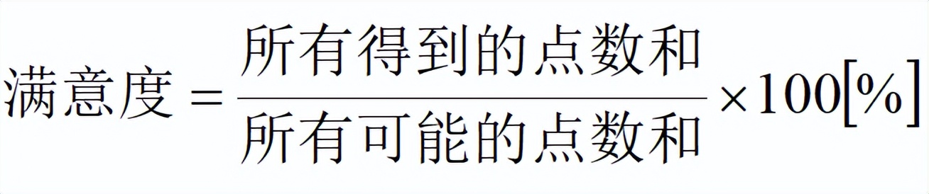 拧紧质量体系--扭矩专项审核