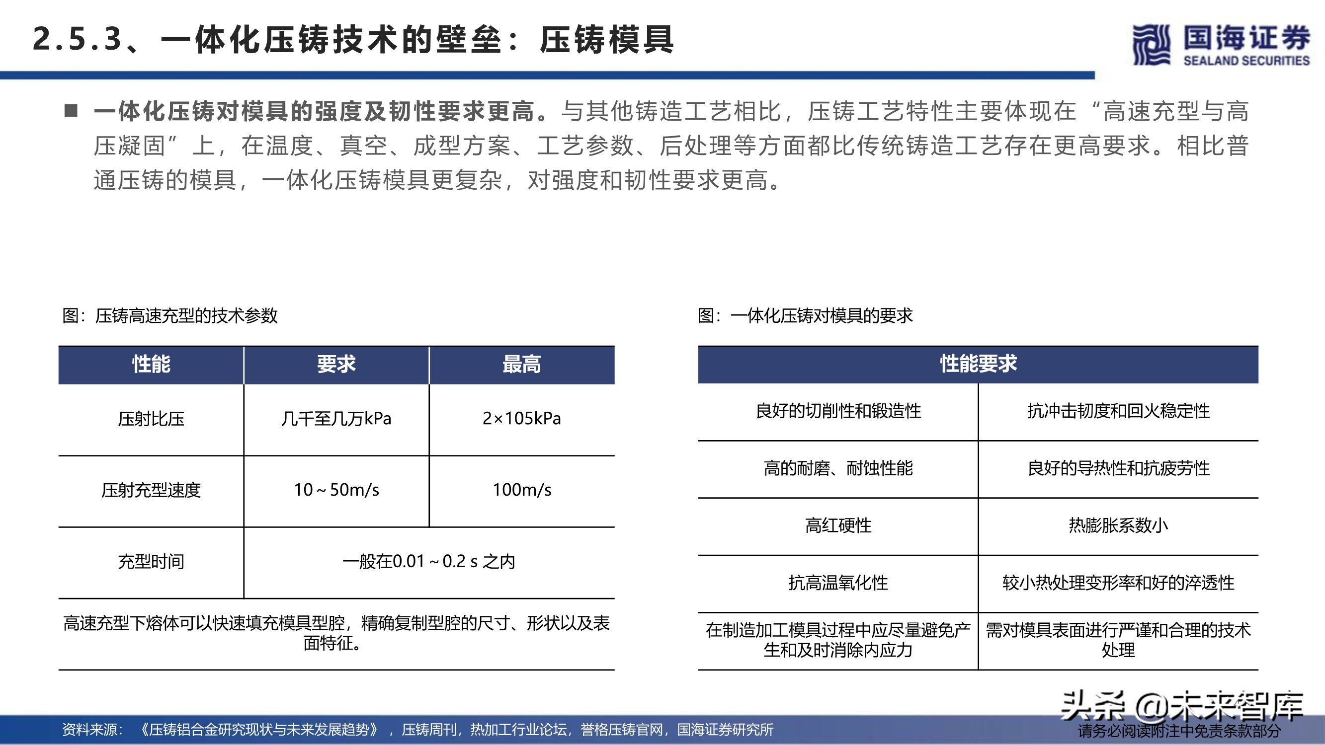 汽车行业深度报告：特斯拉生产制造革命之一体化压铸