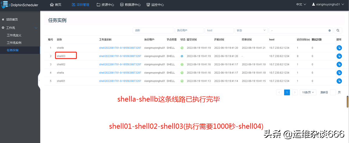 海豚DolphinScheduler系统调度操作分析