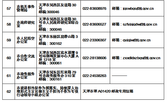 供水服务24小时电话96655（供水服务24小时电话96600）-第124张图片-华展网