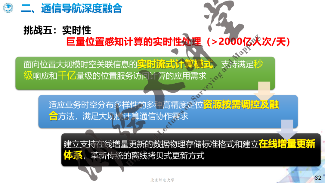 邓中亮教授：北斗+5G融合发展机遇与挑战