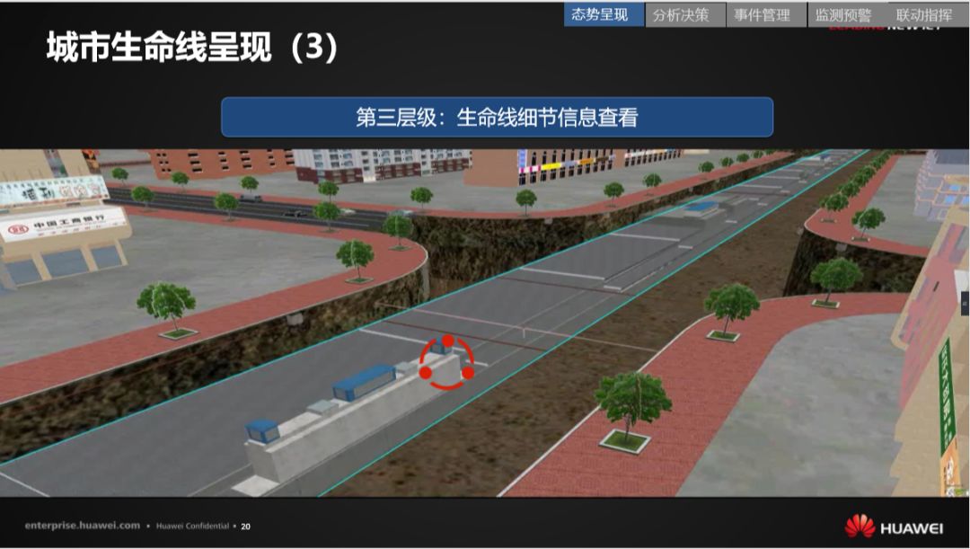 分享 | 华为智慧城市运行解决方案