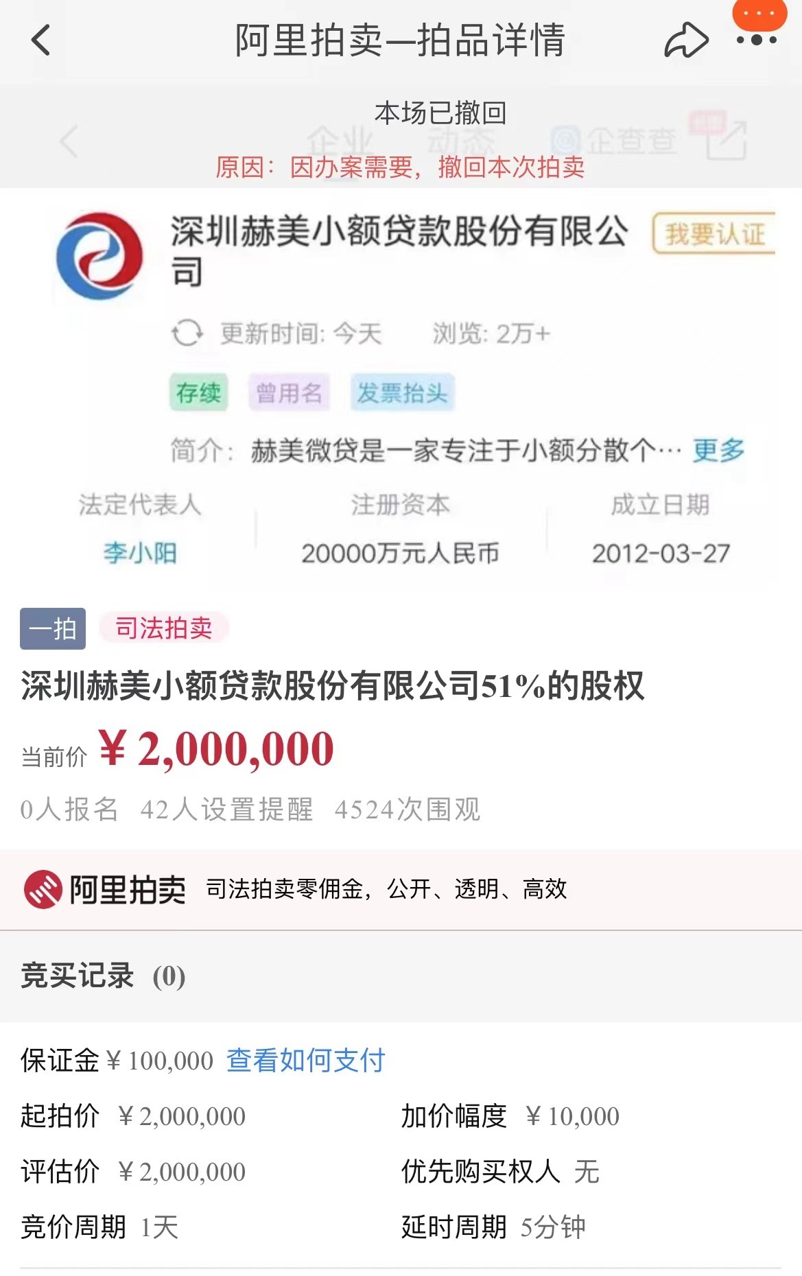 1.66亿元收购如今评估价0元？赫美集团旗下小贷51%股权1000元起拍，昔日香饽饽怎成烫手山芋？