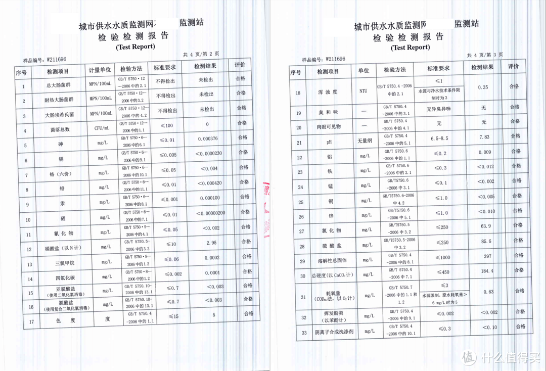 使用1年的净水器滤芯有多脏！百元解决全屋净水，一学就会