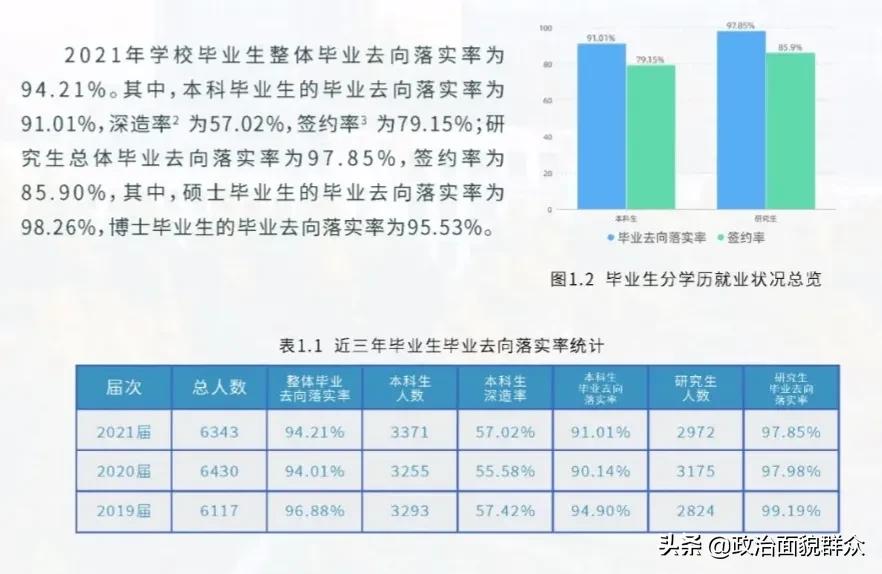 全国“科技大学”大盘点之“钢铁摇篮”——北京科技大学