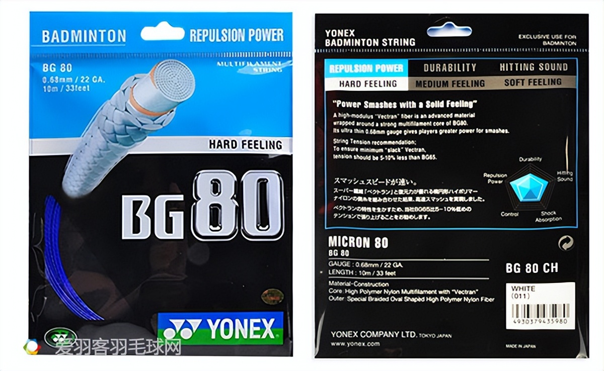 羽毛球线都有什么牌子（高磅重杀必用这些羽毛球拍线）