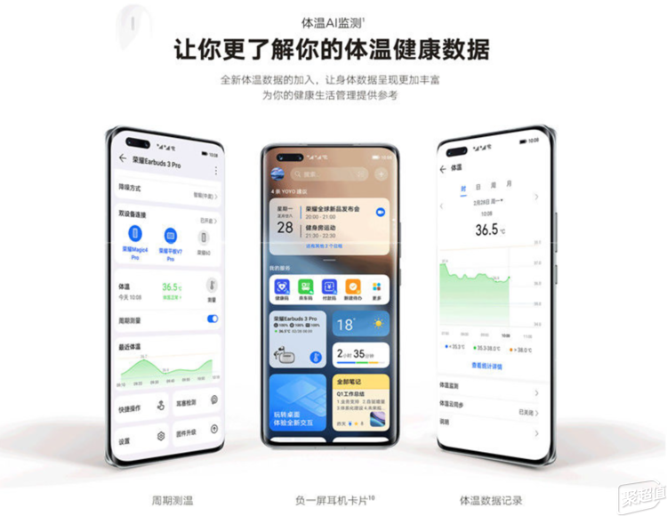 音质出众还有创新测温亮点的真无线蓝牙耳机——荣耀Earbuds 3 Pro