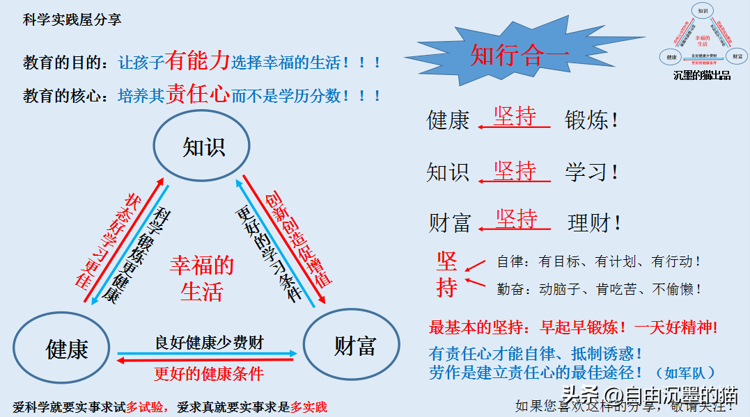 π等于多少度（π等于多少度怎么算）-第3张图片-昕阳网