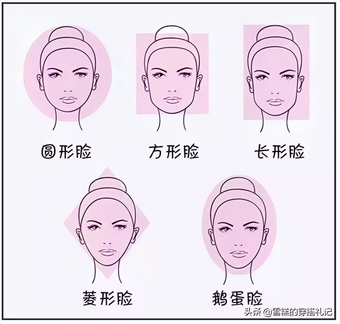 方脸、圆脸都不算什么，“扁平脸”才可怕！形象颜值还很难拯救