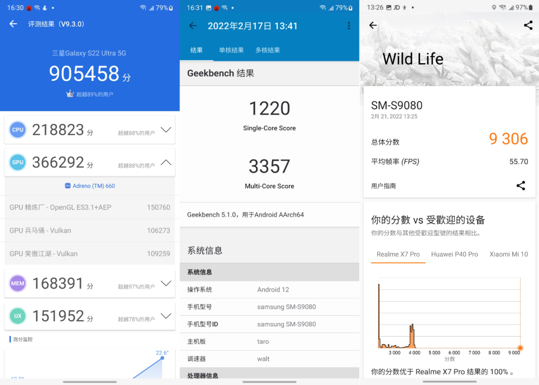 9款骁龙8旗舰性能大对比！到底谁才是驯龙高手？